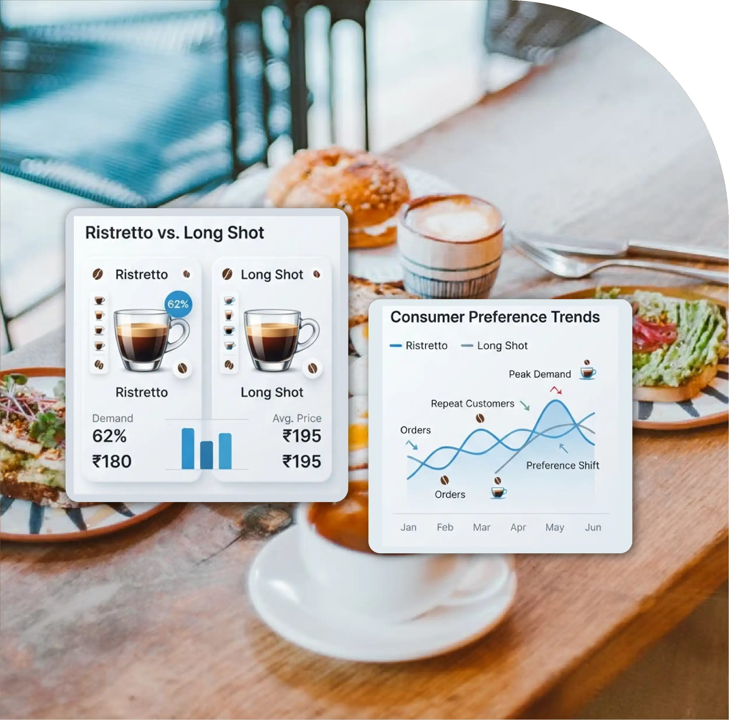 Report Overview